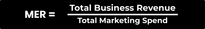 How to Compute Marketing Efficiency Ratio